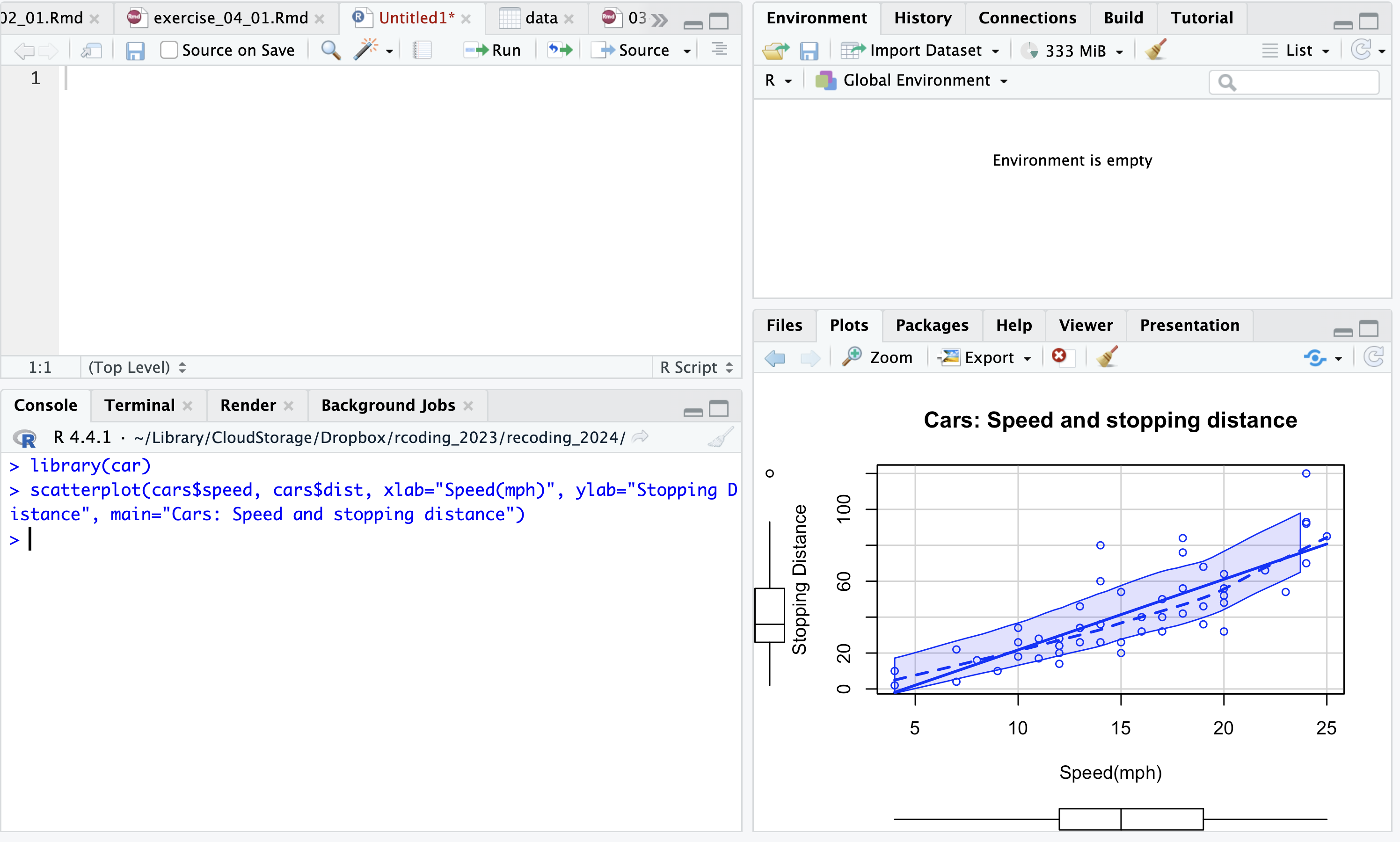 RStudio interface. Plots appear in the lower quadrant in the plots tab.