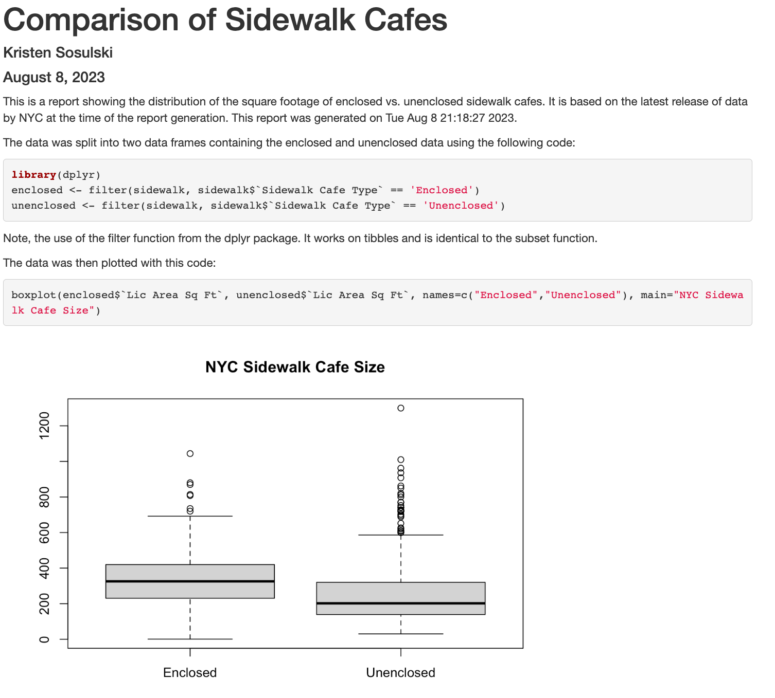 The completed R Markdown source document.