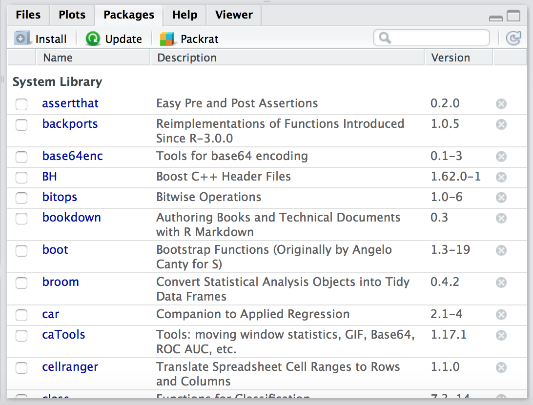 A screenshot of the packages tab in RStudio.