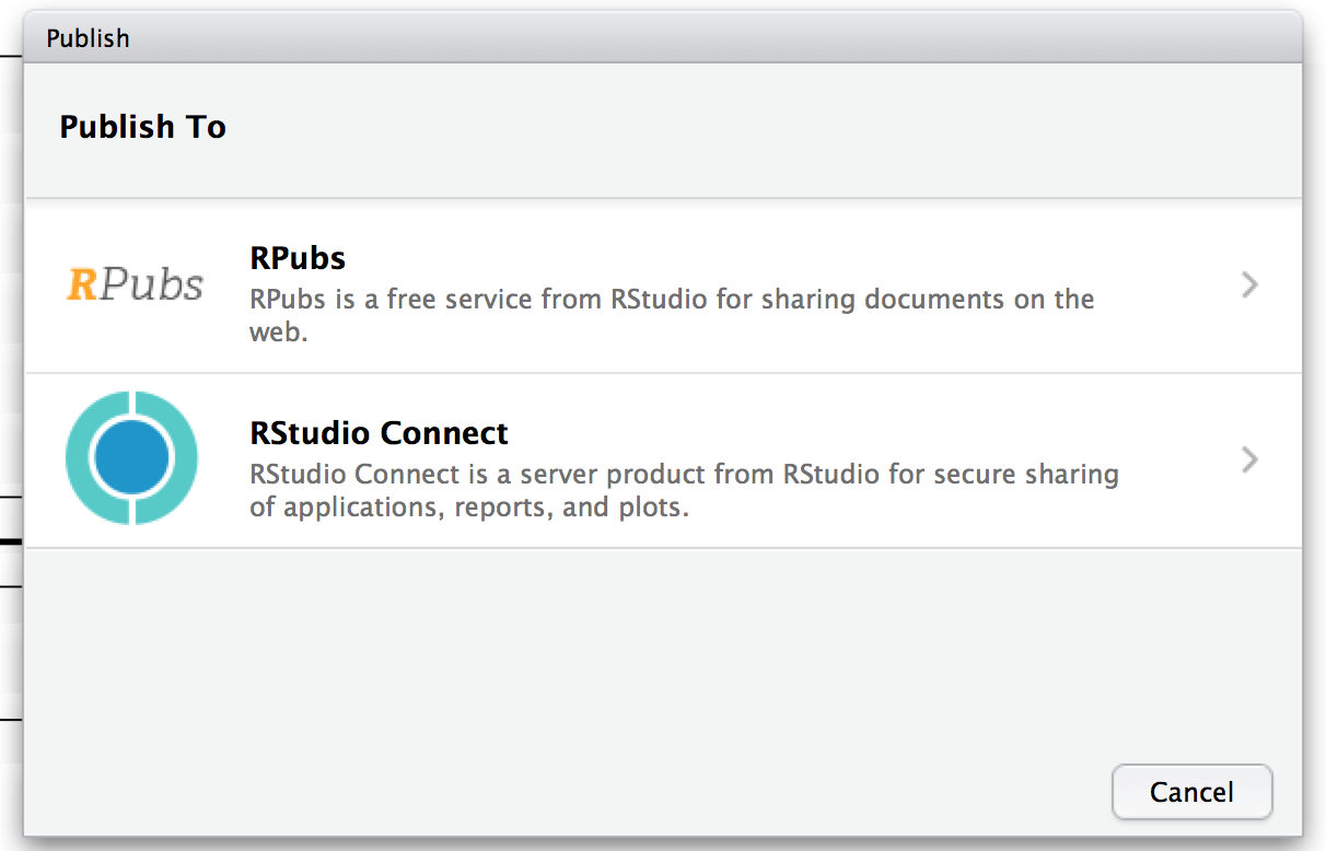 The Publish control displayed after rendering an HTML document.