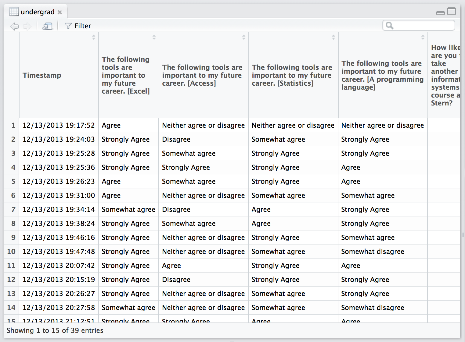 Viewing the undergrad.csv dataset. Note the long variable names.
